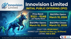 Innovision Limited IPO Price Band and Details 2026.