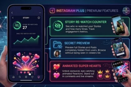 Meta Plus Subscription monthly plans for WhatsApp, Facebook and Instagram.