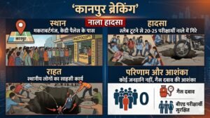 कानपुर के मकराबटगंज में धंसा नाला और परेशान बीएड परीक्षार्थी