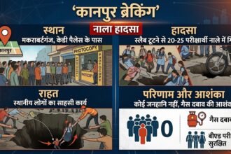 कानपुर के मकराबटगंज में धंसा नाला और परेशान बीएड परीक्षार्थी